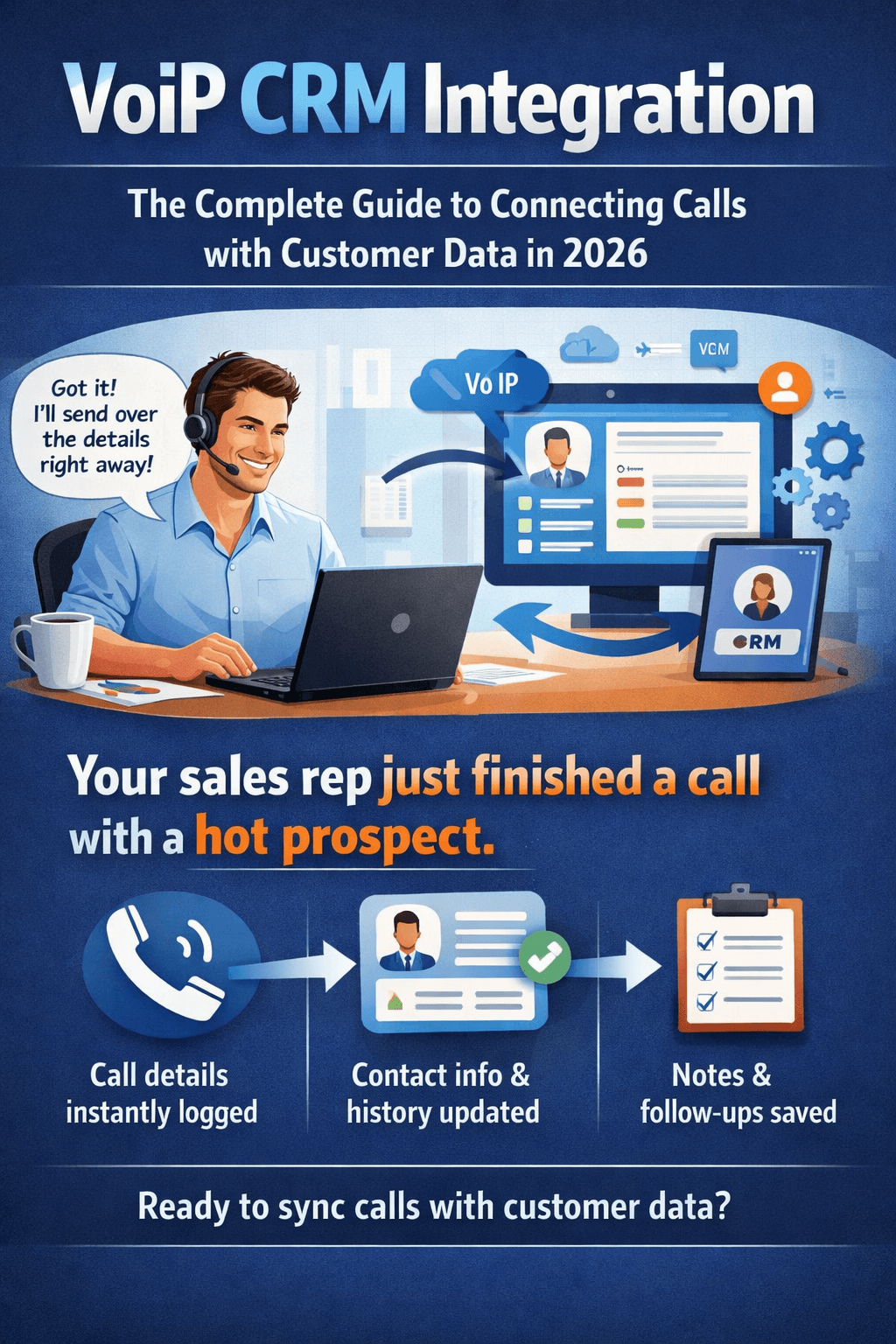 VoIP CRM Integration | Connect Calls to Data 2026 - Intell Call