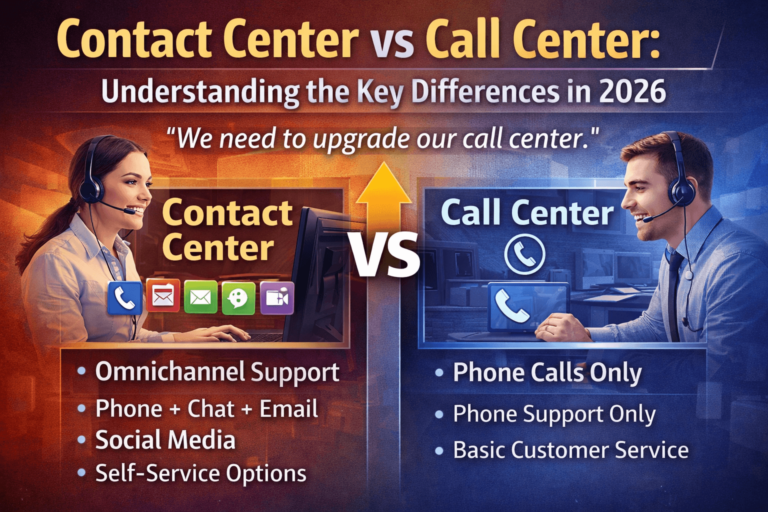 Contact Center vs Call Center | Key Differences 2026